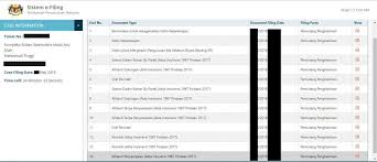 Pdf drive investigated dozens of problems and listed the biggest global issues facing the world today. I Got Bankruptcy Notice What Will Happen In Between Bankruptcy Notice And Creditor S Petition Lawyerment Answers
