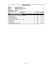 Inilah softwarerab , adalah aplikasi sederhana yang dapat membantu pengguna softrab untuk membuat rencana anggaran biaya (rab) membangun rumah.dengan sangat mudah dan cepat. Contoh Dokumen Rab The Mezzanine Studio