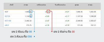 Check spelling or type a new query. à¸«à¸§à¸¢à¸« à¸™à¹„à¸—à¸¢ à¸§ à¸˜ à¹€à¸¥ à¸™ à¸à¸²à¸£à¸‹ à¸­à¸«à¸§à¸¢à¸« à¸™à¸­à¸­à¸™à¹„à¸¥à¸™ à¹à¸—à¸‡à¸‡ à¸²à¸¢à¸ªà¸¡ à¸„à¸£à¸Ÿà¸£