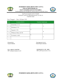 Format absensi guru excel xlsx. Daftar Hadir Piket Covid 19 Pdf