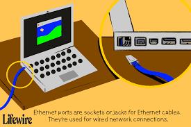 Connect your sip phone to your internet, either by plugging an ethernet cable to the port labeled 'sw' or by using the wifi adapter. What Is An Ethernet Port