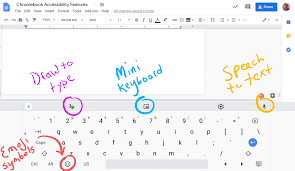 The first time you do this, you'll see a message explaining how the feature works. Chromebook Accessibility Features For The Classroom Tips For Teachers