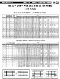 19 w 4 carbon steel heavy duty bar grating 400 19 smooth 4