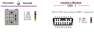 Image result for подключения генератора f3r