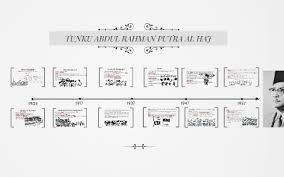 Tunku abdullah tuanku abdul rahman's photo gallery. Tunku Abdul Rahman Putra Al Haj By Mohammad Fazrul Amin Ramlee