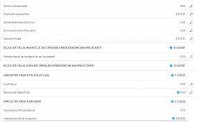 Pfa registrul de evidenta fiscala codul fiscal. Calculele De Taxe La Final De Perioada Contabilitate Fiscalitate Monografii Contabile