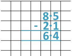 Subtracting decimals write the number that is being subtracted from. How To Subtract Decimal Numbers Maths With Mum