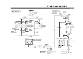 Ford trucks spare parts catalogs, workshop & service manuals pdf, electrical wiring diagrams, fault codes free download. 1999 Ford Expedition Starter Wiring Diagram Home Wiring Diagrams Area