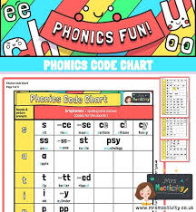 Phonics Resources Mrs Mactivity