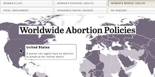 How much does it cost to buy a horse in south africa? How Abortion Is Regulated Around The World Pew Research Center