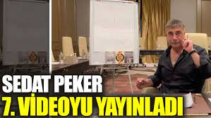 Peker, süleyman soylu'nun akrabası hakkında iddialarda bulundu. Gjrgx Lrl2qgcm
