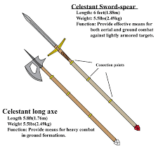 List Of Synonyms And Antonyms Of The Word Sword Spear Spears Weapon Google Image Search Synonyms And Antonyms