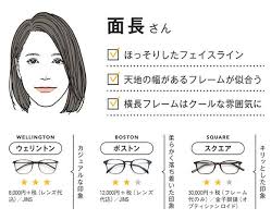 女性 おしゃれメガネブランド レディースme おしゃれメガネ 顔 診断 女性用メガネ