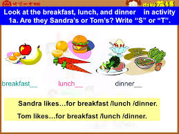 The best healthy breakfast lunch and dinner chart the best. Breakfast Lunch Dinner Apple Banana Eggs Orange Hamburger Carrots Chicken Broccoli Salad Ice Cream 1a Write The Number In The Box Next Ppt Download