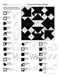 We have domain and range mapping diagrams, identifying functions from graphs, determining domains and ranges from graphs, and determining domains and ranges from. Domain And Range Of Graphs Color Worksheet By Aric Thomas Tpt