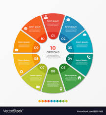 Circle Chart Infographic Template With 10 Options