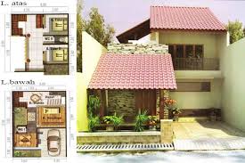 Kalau diperhatikan dari asal muasal. Desain Rumah Sederhana Minimalis Modern Best Decoration Ideas