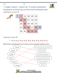 While standard air hockey tables can easily creep toward $1,000, this model makes it easy for your children or teens to experience the fun of air hockey for a fraction of the price. 7 Times Table