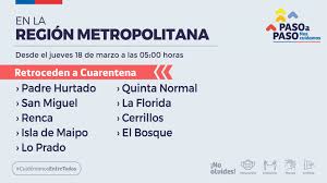 La región metropolitana de santiago está formada por las provincias de chacabuco, cordillera a continuación aparecen las 52 comunas de la región metropolitana de santiago agrupadas en 6. Transporteinforma Region Metropolitana Nueve Comunas Retroceden A Fase De Cuarentena Desde Este Jueves 18 De Marzo