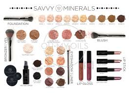 Avon is another of the best makeup brands in pakistan. Mineral Makeup Brands In Pakistan Makeup Modern