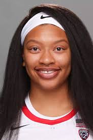 2021-22 Women's Basketball Roster