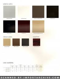 Image result for Claret 2011 GX