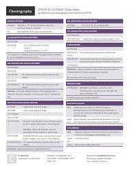 Other B Lactams Cheat Sheet By Olkimmilo Http Www Cheatography Com Olkimmilo Cheat Sheets Other B Lactams Cheatsh Cheat Sheets Nursing Cheat Sheet Cheating