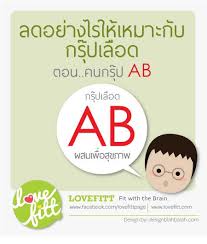 ลดน ำหน กอย างไรให เหมาะก บชาวกร ปเล อด Ab แผนลดน ำหน ก ส ขภาพ ส ขภาพ ฟ ตเนส