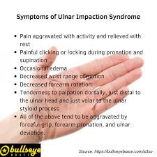 Ulnar Impaction Syndrome Or Ulnocarpal Abutment | Bone And Spine