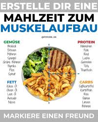 Pin Von Fitfore Auf Muskelaufbau Ernahrung Muskelaufbau Ernahrung Rezepte Muskelaufbau