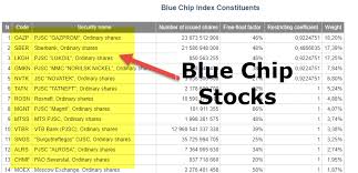 Blue Chip Stocks Meaning Example What Is Blue Chip What is a stock image website? blue chip stocks meaning example