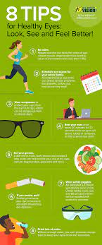 8 Tips For Healthy Eyes This Year Infographic Healthy Eyes Eye Health Health Tech