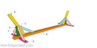 It goes without saying, this is a simple design that is plainly very easy to develop and also spending plan pleasant. 12 Ft Heavy Duty Double Hammock Stand Plans Free Diy Download Howtospecialist How To Build Step By Step Diy Plans