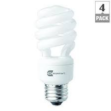 Robot Check Light Bulb Energy Saving Light Bulbs Fluorescent Light Bulb