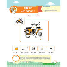 March 8, 2013 pendy leave a comment go to comments. Kegiatan Anak Tk Tema Kendaraan Guru Paud