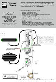 The guitar wiring blog diagrams and tips: Wiring Instructions Seymour Duncan