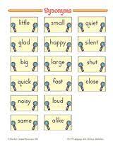 Synonyms And Antonyms Synonyms And Antonyms Reading Vocabulary School Kids Activities