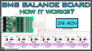 For evs, battery discharge profiles. Li Ion Balancing And Protection Board Bms Simulation How It Works Youtube