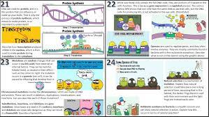 The genes may acquire genetic changes. Amoeba Sisters Video Recap Mutations Updated Answer Key Learn Lif Co Id