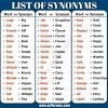 Synonym.com is the web's best resource for english synonyms, antonyms, and definitions. 1