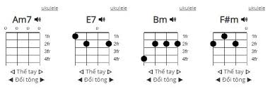 Tuổi thơ như chiếc gối êm, êm cho tuổi già úp mặt. Lá»i Bai Hat Song Gio Jack Kicm Co Há»£p Am Va Sheet Piano
