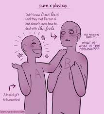 Ship Dynamics Tumblr Ship Drawing Art Reference Poses Art Reference Photos