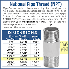 1 2 Inch Id Npt Male Coupler Nipple 3 In Length 304 Stainless Steel