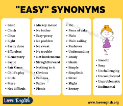 Pin On Word Choice