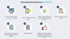 รวมสำนวน & วลี ภาษาอังกฤษ (1) 1. à¸§ à¸˜ à¸¥à¸‡à¸—à¸°à¹€à¸š à¸¢à¸™à¹‚à¸„à¸£à¸‡à¸à¸²à¸£ à¸„à¸™à¸¥à¸°à¸„à¸£ à¸‡ à¸£ à¸šà¹€à¸‡ à¸™ 3 000 à¸šà¸²à¸— à¸£à¸­à¸šà¸™ à¹€à¸§ à¸šà¹„à¸¡ à¸¥ à¸¡à¹€à¸«à¸¥ à¸­à¸ª à¸—à¸˜ à¹€à¸¢à¸­à¸°