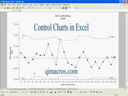 How To Draw Control Charts In Excel Using Qi Macros Spc Software