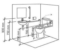 These codes determine the distances fixtures, such as toilets and sinks, can be from one another. Bathroom Design Tools Standard Sizes And Measurements For Bathroom Items Architecture Design