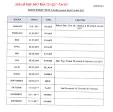 Tarikh yang digunakan adalah piawai untuk semua negeri. Bahasa Kurikulum Jadual Gaji Kakitangan Awam 2017