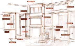 In addition to crown molding and wood chair rails, we mill and stock the following products: Moulding Architectural Woods