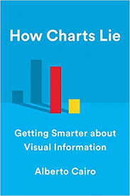 amazon com how charts lie getting smarter about visual